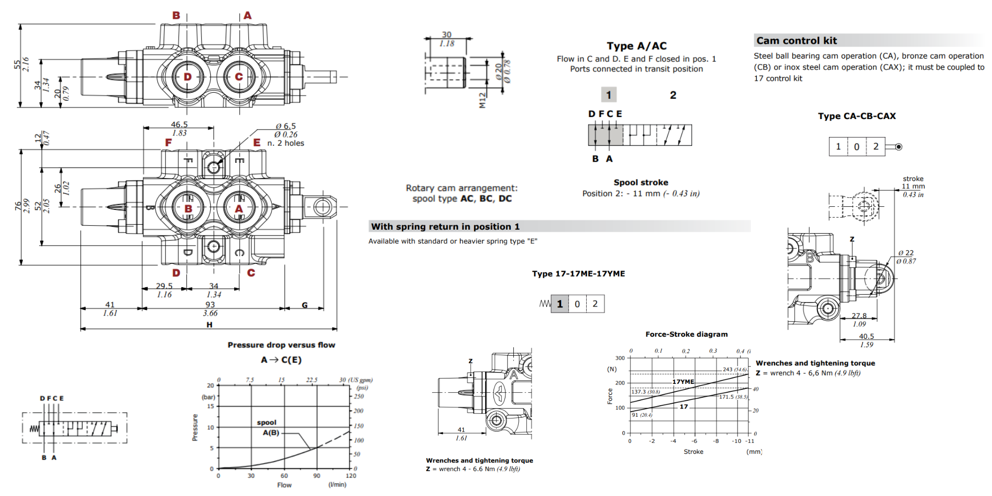 Walvoil, DF10/6AC17CB, 6 Way, 1/2, Open Centre, Spring Return, Cam Controlled, Manual Spool Diverter Valve